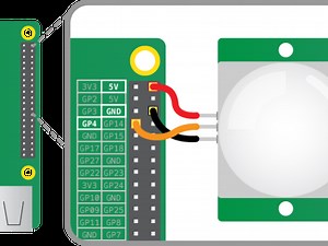 Home surveillance With RaspberryPi and Telegram bot #piday #raspberrypi @Raspberry_Pi