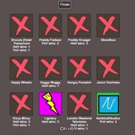 Huggy Wuggy & Kissy Missy got evicted from Rocko Plays the Big Brother Simulator #shorts