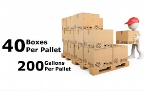 Las Vegas Water Delivery | Pallets & 5-Gallon