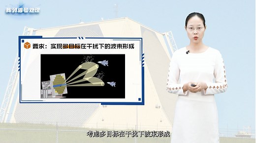 15 自适应波束形成（LCMV）