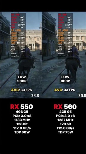 RX 550 VS RX 560 4GB G5 - RDR 2 #gamingtest #rx550 #ryzen5 #rx560 #rdr2