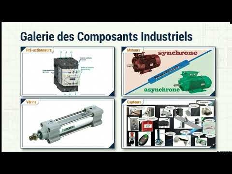 Module I : Généralités sur les systèmes automatisés de production Notions fondamentales.