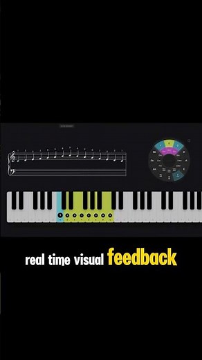 This changes everything about learning piano #piano #tutorial