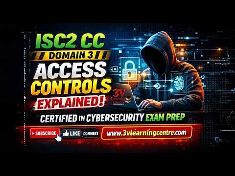 ISC2 CC Domain 3 Access Controls Explained | Certified in Cybersecurity Exam Prep
