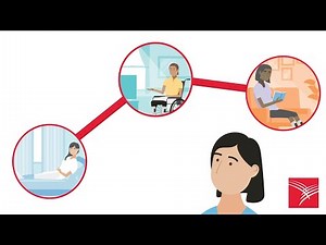 Continuous Deep Vein Thrombosis (DVT) prevention from hospital to home