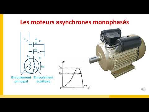 Understanding Single-Phase Asynchronous Motors (ASM): Operation and Applications