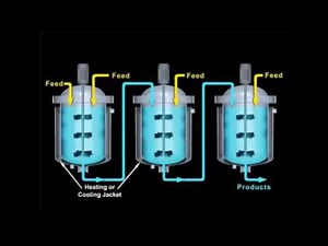 Continuous Spinning Tank Reactors in a Series Demonstation
