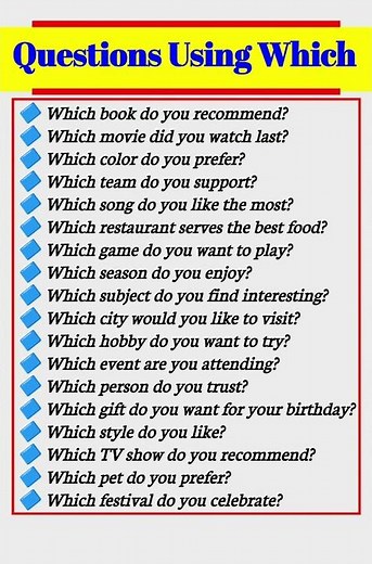 How to Use "Which" Correctly in English Questions #english #englishlanguage