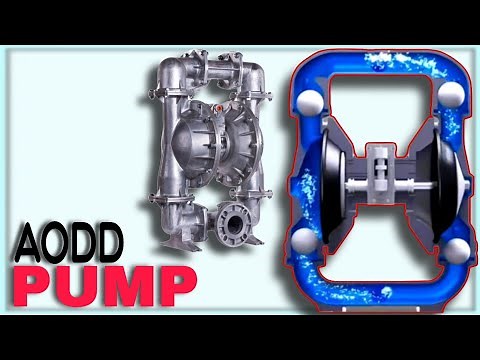 How Does a Air Operated Double Diaphragm (AODD) Pump Works