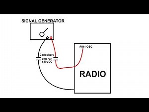 Radio Oscillator Substitution and troubleshooting techniques