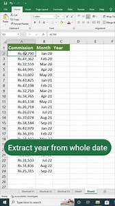 1.3K views · 20 reactions | Text function with date in Excel #bestexceltips #basicexcel #basicexceltips #excelexpert | Chalo Ye Bhi Seekhe | Facebook