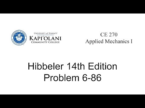 Engineering Mechanics: Statics, Problem 6-86 from Hibbeler 14th Edition