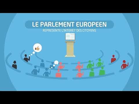 L'Union européenne : comment ça marche ? Version 2025