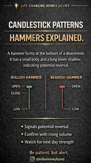 Hammer candlestick patterns explained
