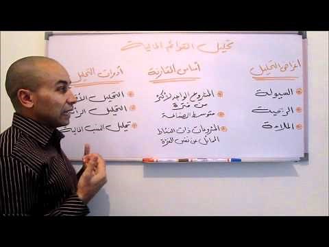 تحليل القوائم المالية 1 - مقدمة