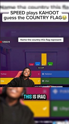 SPEED plays KAHOOT guess the COUNTRY 😭 #ishowspeed #kahoot #iraq #pakistan #guessthecountry
