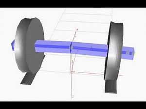 SIMPACK Multibody Simulation (MBS) - Rail - Flexible Wheelset