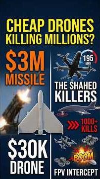 How Ukraine’s Cheap Interceptor Drones Defeat $30,000 Shahed Swarms: The Future of Aerial War!