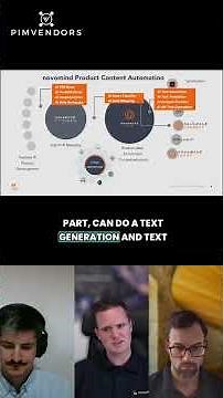 AI in PIM: Use Cases & Benefits