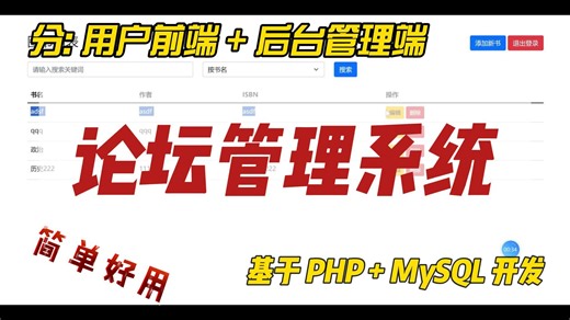 博客论坛系统：基于php+MySQL开发