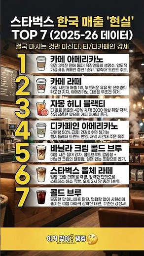 스타벅스 한국 매출 현실 탑7 #스타벅스 #스벅메뉴추천 #카페추천 #직장인 #얼죽아 #자몽허니블랙티 #돌체라떼 #커피