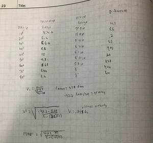 Projectile Motion Project