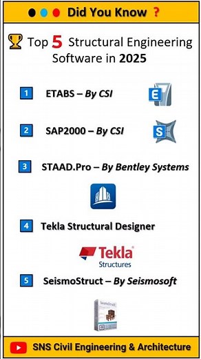 Top 5 Structural Engineering Software in 2025 #shortsfeed #sap2000 #etabs #teklastructures #cad