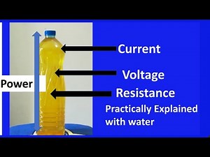 Basic Electrical Quantities current,voltage, resistance ,power| Explain practical with water bottle
