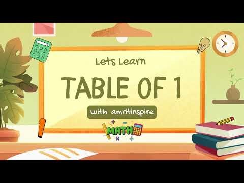 1 Times Table Song | Learn Multiplication for Kids