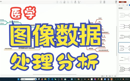 医学图像数据处理与分析--概论介绍