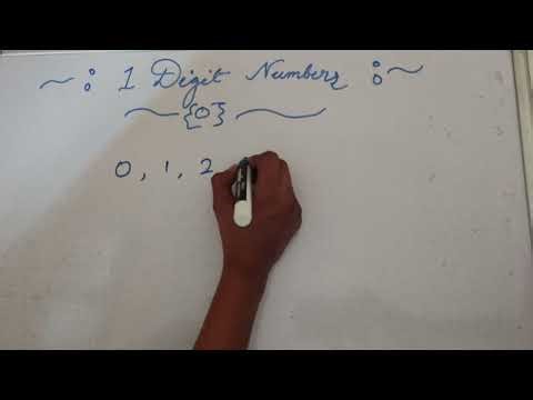 1-Digit Numbers Explained in 33 Seconds