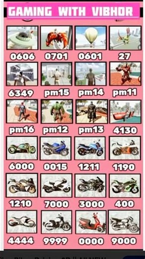 total__ gamer_555 😨NEW INDIAN BIKE DRIVING 3D REAL UPDATE 🔥SECRET CODE UNLOCK 🎇I Full Map Tour &