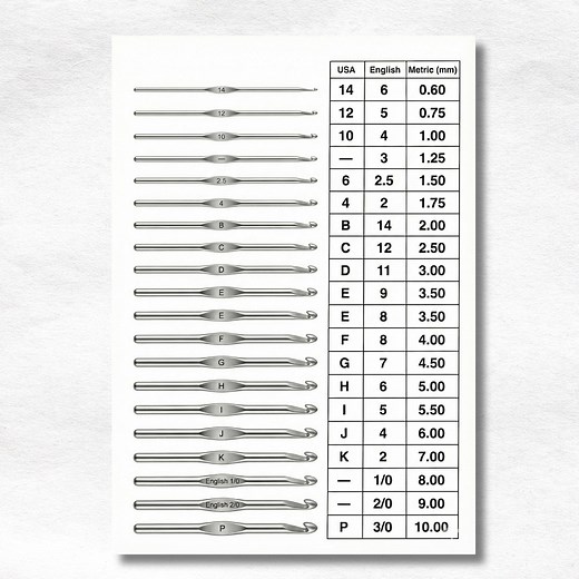 Crochet Hook Size Conversion Chart – US UK and Metric Guide | Printable PDF Digital Download - Etsy