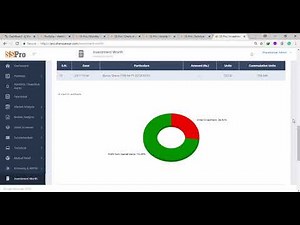 Features of SS Pro: INVESTMENT WORTH