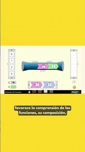 🔢 How Do Math Functions Work? #STEMEducation #interactivelearning