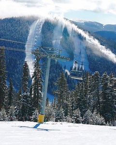 Keystone Resort on Reels
