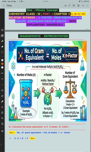 number of moles/g equiv./n-factor/ CHEMISTRY CLASS-12 #SHORTS#viral#ytshorts#tntchemistryworld#neet