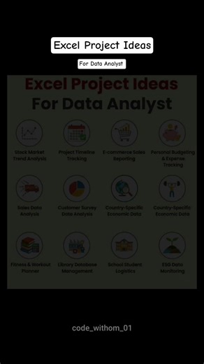 Excel Project Ideas For Data Analyst