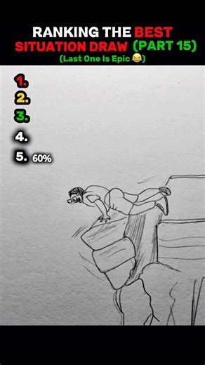 Ranking Funny Situation Draw 🎨