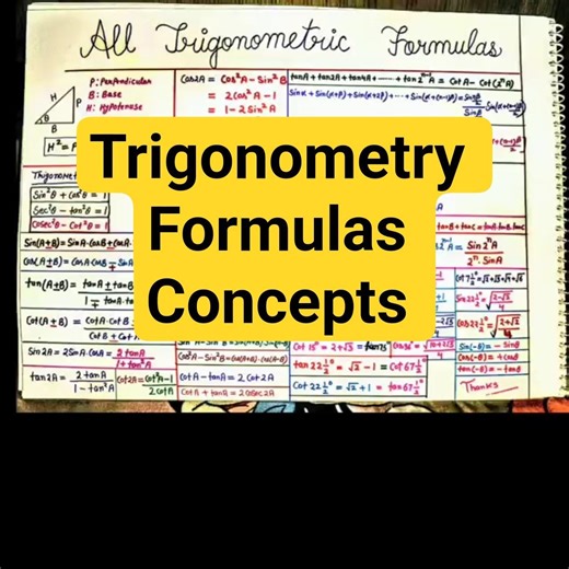 All Trigonometry Formulas in One Poster 📌 | 11th/12th/JEE Complete Revision 🔥 #TrigFormulas