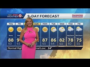 Kansas City's fall weather sure feels like summer