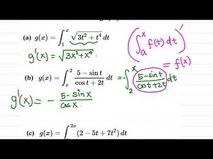 Calculus I: FTC 1: finding derivatives