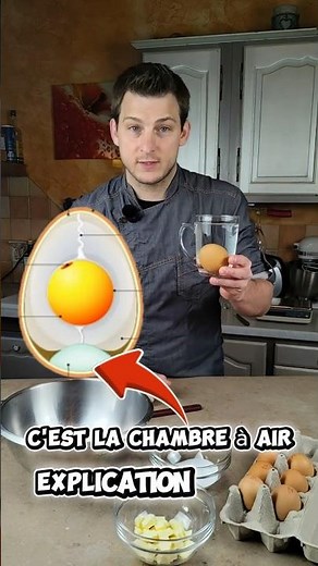 🥚 Œuf pourri ou pas ? Et depuis combien de temps ? Le test rapide ! #OeufPourri#AstucesCuisine