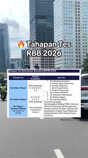 Tahapan Tes Online RBB BUMN 2026: Panduan Lengkap