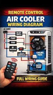 Remote Control Air Cooler Wiring Diagram