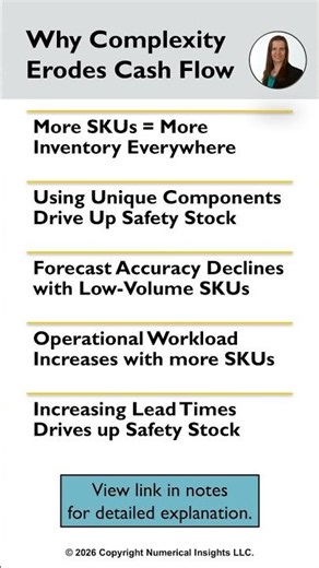 How Inventory Complexity Erodes Cash Flow
