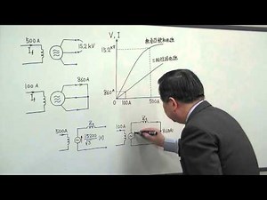 電験3種　合格の近道　機械（H15-4）