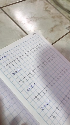 Sumas en la Recta Numérica para Primer Grado