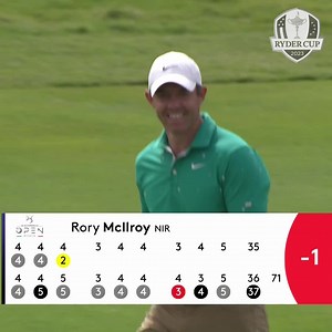 117 reactions · 6 comments | Rory McIlroy is getting to grips with the 2023 Ryder Cup Course . Don't miss your chance to be there | Ryder Cup Europe | Facebook