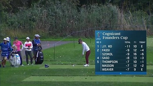 | Videos | LPGA | Ladies Professional Golf Association